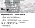 Your Teaching Business Blueprint: 20 Structures That Work